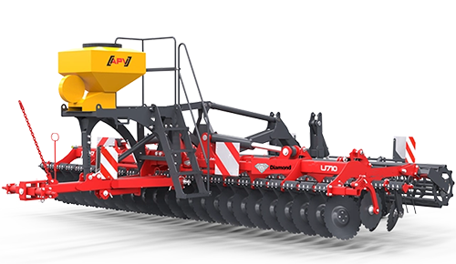 Photo of Disc Cultivator